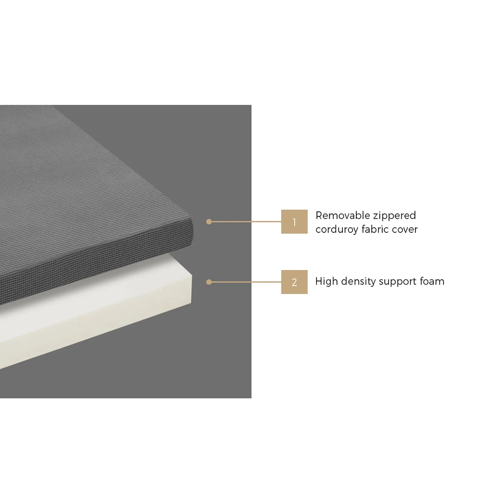 Bedra Foldable Mattress Folding Sofa Bed Trifold Sleeping Camping Cushion Single